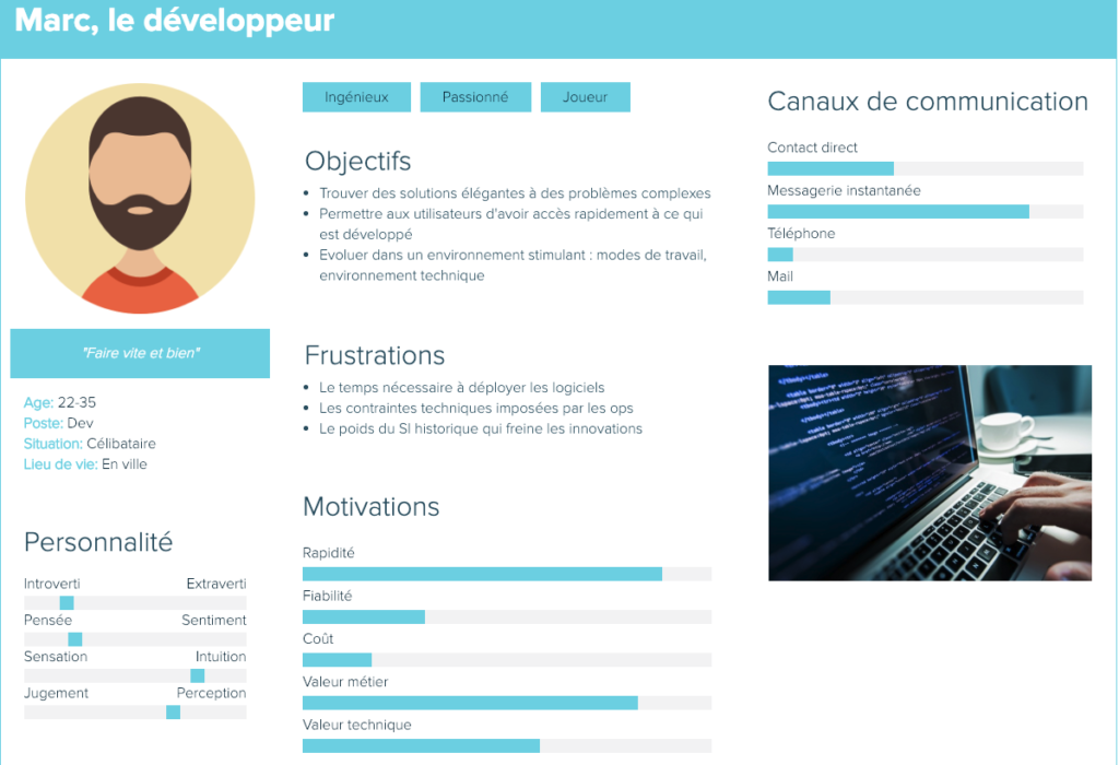 acteur DevOps : le développeur