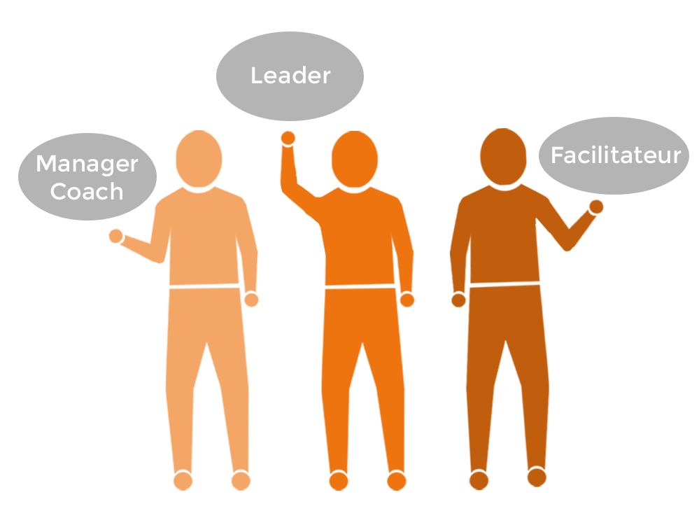 Les 3 dimensions du manager humaniste