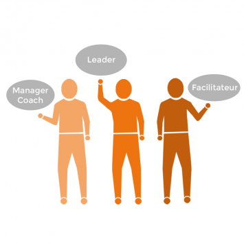 Les 3 dimensions du manager humaniste